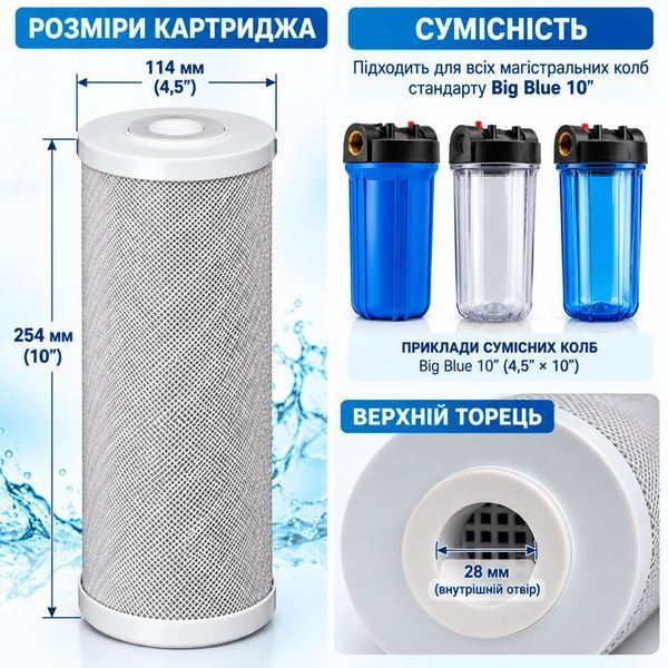 Картридж вугільний пресований Bio+ Systems CTO-10L BigBlue 10&Prime; &mdash; глибоке очищення від хлору та запахів 4864 фото