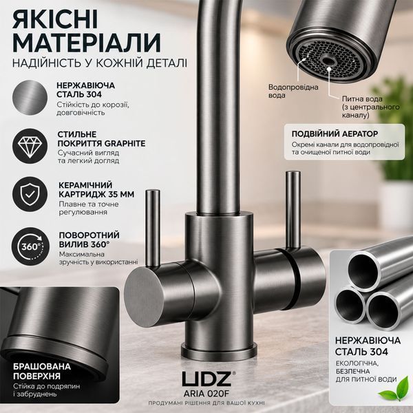 Смеситель для кухни Aria 020F Graphite с подключением к питьевой воде 49562 фото