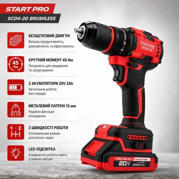 Шуруповерт аккумуляторный Start Pro SCD4-20 BRUSHLESS 20V 2Ah 2 АКБ бесщеточный с кейсом 00000004216 фото